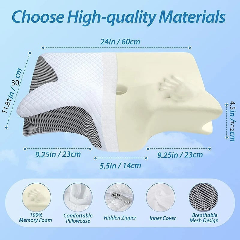 RestRelief Orthopedic Neck Pain Cervical Ergonomic Pillow