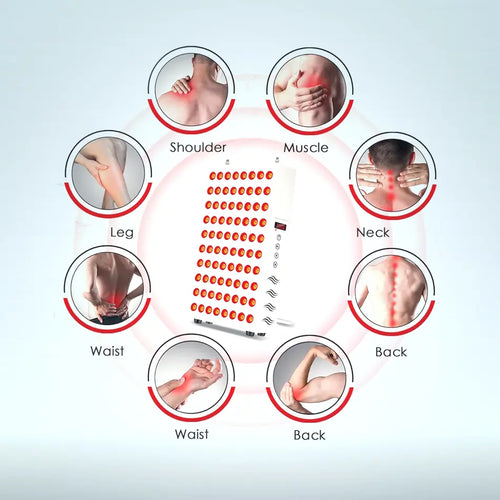 120W Red Light Therapy for Body Yasinaner Red Light Therapy Lamp 660nm Red and 850nm Near Infrared Light Therapy Panel Device for Full Body Face Muscle Skin Beauty
