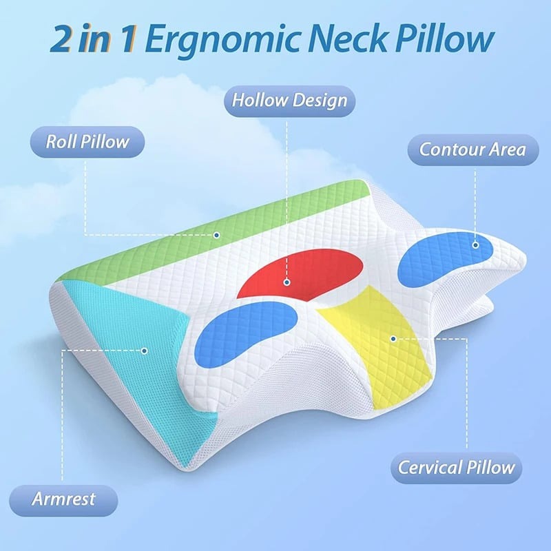 RestRelief Orthopedic Neck Pain Cervical Ergonomic Pillow